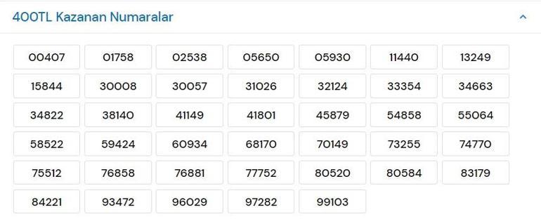 Milli Piyango Çekiliş sonuçları: 29 Kasım 2020 Milli Piyango sıralı tam liste Milli Piyango bilet sorgulama ekranı