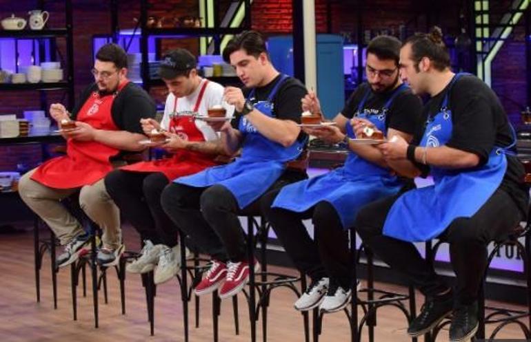 MasterChef ödül oyununu kim kazandı 8 Aralık 2020 para ödülünü kim aldı