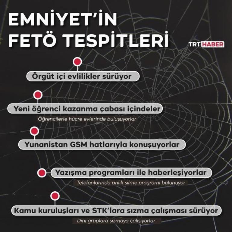 FETÖcülerin Yunanistan GSM hatları üzerinden haberleştikleri ortaya çıktı