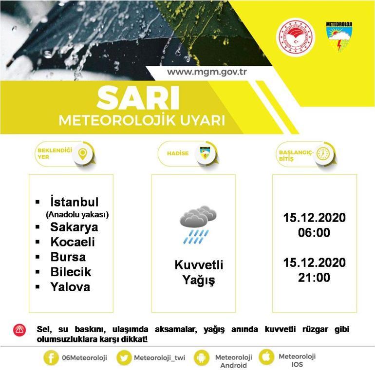 Son dakika haberi... Meteorolojiden yağış uyarısı İstanbul için sarı alarm