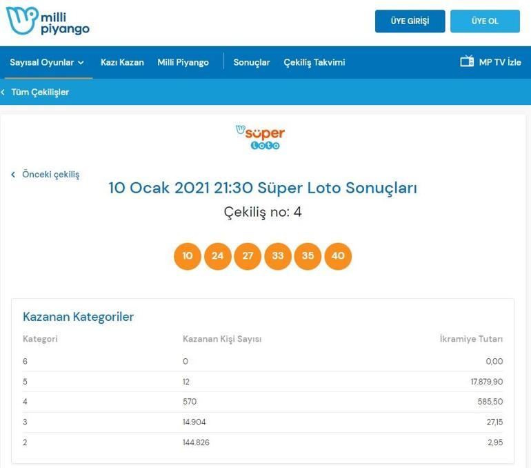 Süper Loto sonuçları belli oldu 10 Ocak 2021 Süper Loto bilet sonucu sorgulama ekranı