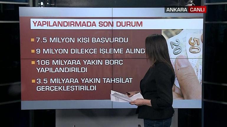 Borç yapılandırmasında son saatler