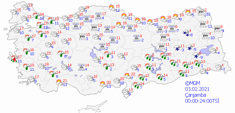3 Şubat 2021 il il hava durumu: İzmir, İstanbul, Ankarada hava nasıl MGMden hortum, sel ve kuvvetli yağış uyarısı