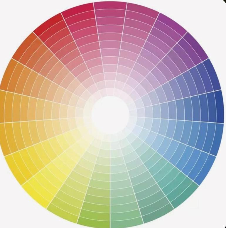 Yeni bir iş kolu önerisi; ‘ Renk Danışmanlığı ’ nedir Kişisel Renk Danışmanı nasıl olunur
