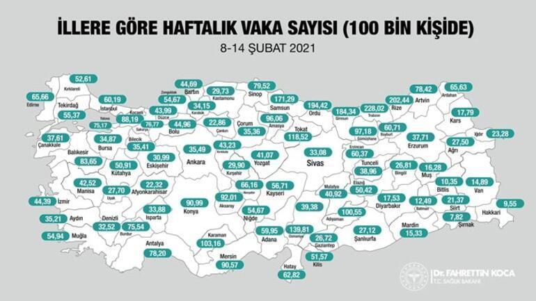8-14 Şubat haftasının illere göre koronavirüs vaka sayısı haritası: En çok vakaların görüldüğü iller hangileri