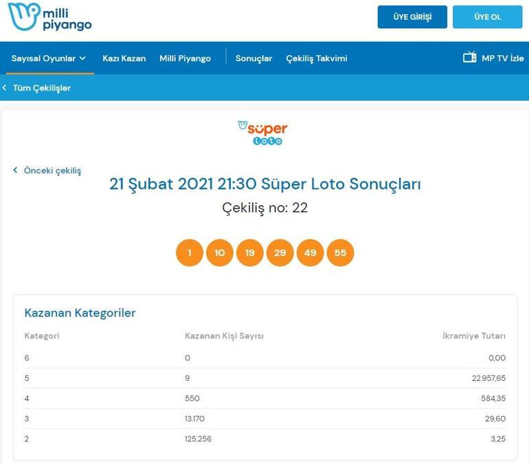 Süper Loto sonuçları belli oldu 21 Şubat 2021 Süper Loto sonuç sorgulama ekranı