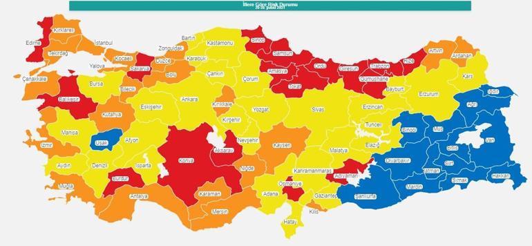 20-26 Şubat 2021 illere göre haftalık vaka sayıları Yüksek, orta, düşük riskli iller hangileri İstanbul, İzmir, Ankara hangi risk kategorisinde