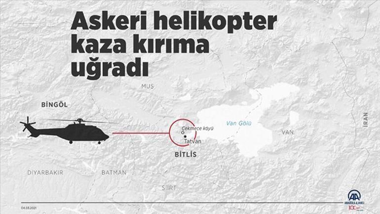 Kaza kırım raporu nedir, nasıl oluşturulur Bitlis helikopter kazasının kaza kırım raporu açıklandı mı