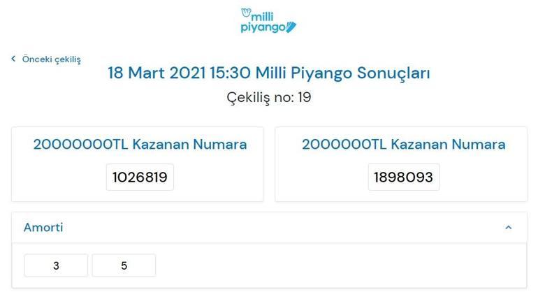 Milli Piyango sonuçları belli oldu 18 Mart 2021 Milli Piyango hızlı bilet sorgulama ekranı