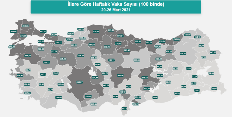 Türkiye’nin koronavirüs risk haritası güncellendi (Düşük, orta, yüksek çok yüksek riskli iller) İllerin risk grupları değişti Hangi il ne renk oldu