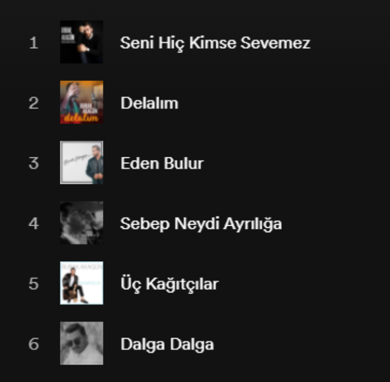 Burak Akagün kimdir Burak Akagün şarkıları