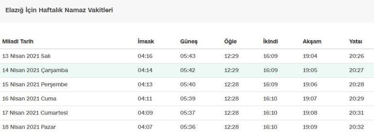 15 Nisan 2021 Elazığ imsak vakti saat kaçta, Elazığ imsak vakti, sahur saati ne zaman Elazığ imsakiye 2021