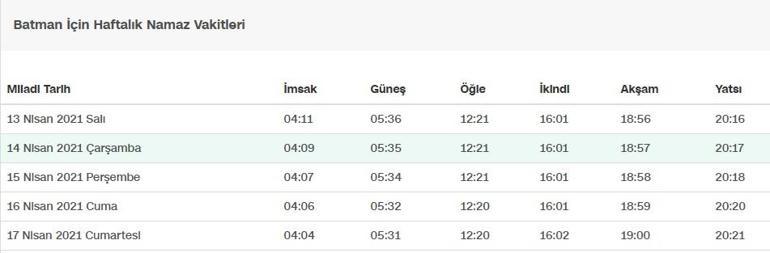 15 Nisan 2021 Batman sahur vakti saat kaçta, Batman imsak vakti, sahur saati ne zaman Batman imsakiye 2021…