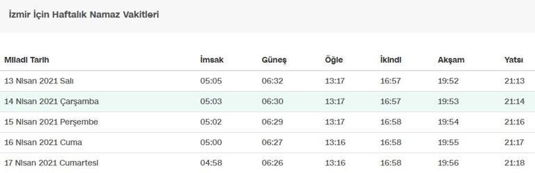İzmir imsakiye 2021… 15 Nisan 2021 İzmir sahur vakti saat kaçta Bugün İzmir sahur vakti, saati ne zaman