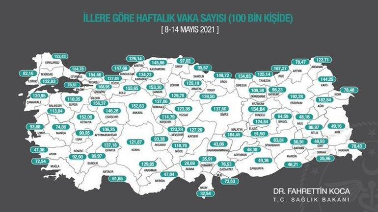 SON DAKİKA: İllere göre haftalık vaka sayısı ( 8-14 Mayıs 2021) İl il koronavirüs haftalık vaka haritası en çok ve en az olan iller hangileri İstanbul, İzmir, Ankara haftalık vaka sayıları