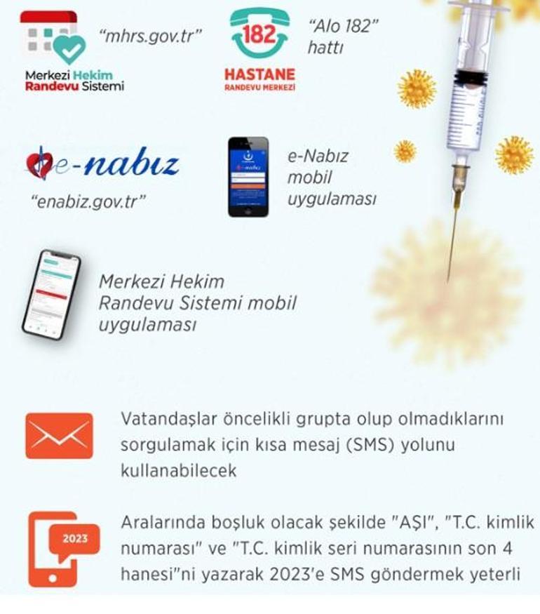 AŞI RANDEVU AL | MHRS e nabız ve e devlet ile telefondan coronavirüs aşı randevusu nasıl alınır