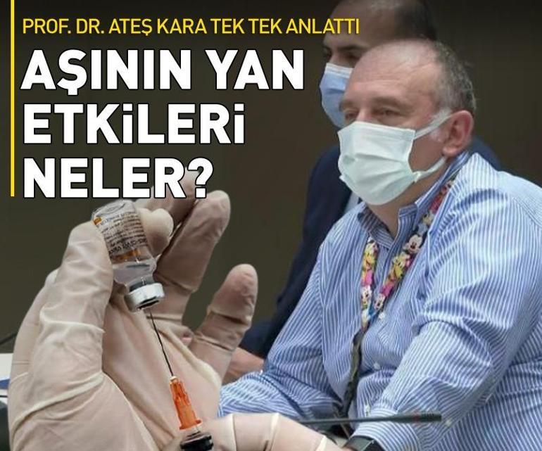 Son dakika: Maskeler ne zaman çıkacak Bakan Koca yanıtladı