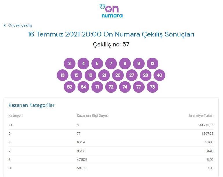 Son dakika: Bugünkü On Numara sonuçları belli oldu On Numara çekiliş sonuçları ve bilet sorgulama ekranı