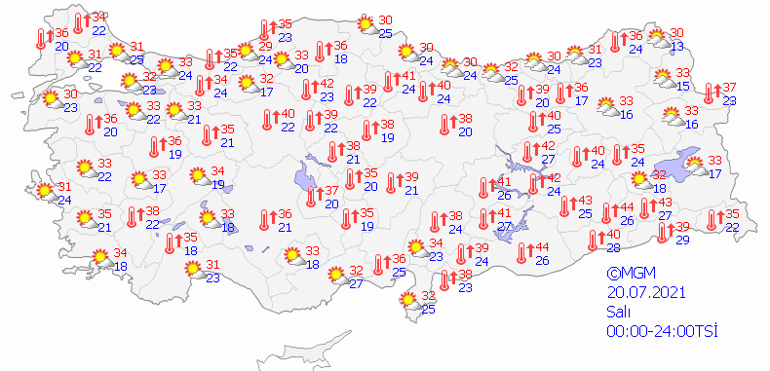 Bugün hava nasıl olacak 20 Temmuz 2021 İstanbul, Ankara, İzmir ve il il bayram hava durumu