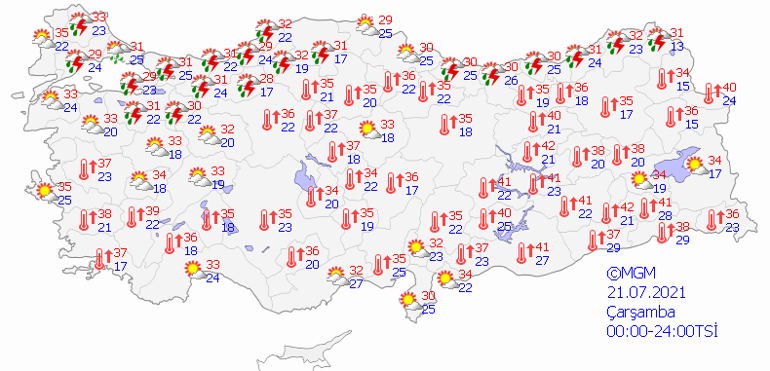 Bugün hava nasıl olacak 21 Temmuz İstanbul, Ankara, İzmir ve il il hava durumu