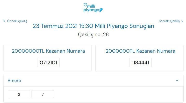 Son dakika: Milli Piyango çekiliş sonuçları belli oldu 23 Temmuz 2021 Milli Piyango bilet sorgulama ekranı