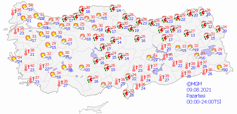 Bugün hava nasıl olacak 9 Ağustos il il hava durumu tahminleri