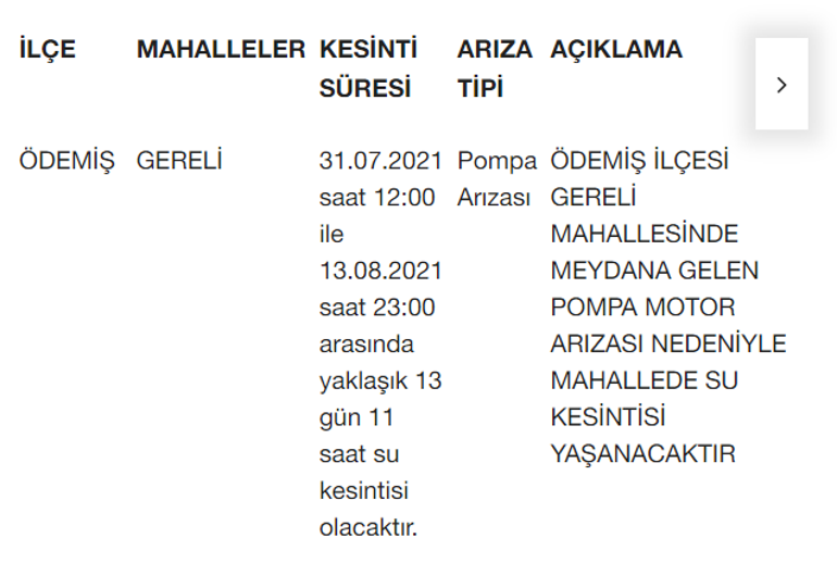 İzmirde sular ne zaman gelecek İZSU su kesintisi listesi 12 Ağustos 2021 İzmirde sular neden gitti, hangi ilçelerde