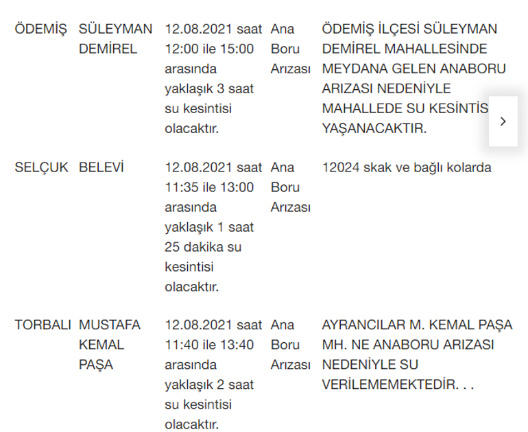 İzmirde sular ne zaman gelecek İZSU su kesintisi listesi 12 Ağustos 2021 İzmirde sular neden gitti, hangi ilçelerde