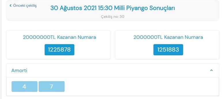 Son dakika: Milli Piyango Sonuçları belli oldu Milli Piyango çekiliş sonuçları: 30 Ağustos 2021 Milli Piyango Online bilet sorgulama ekranı