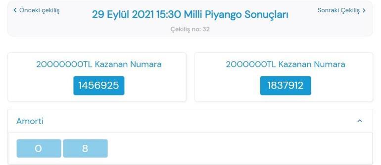Son dakika: Milli Piyango sonuçları belli oldu 29 Eylül 2021 Milli Piyango bilet sonuçları ve sorgulama ekranı