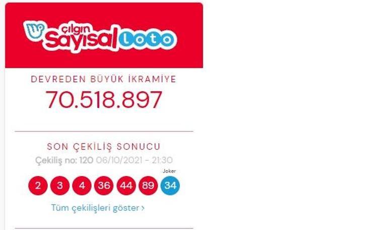 Son dakika: Çılgın Sayısal Loto sonuçları belli oldu 6 Ekim 2021 Çılgın Sayısal Loto sonucu sorgulama ekranı