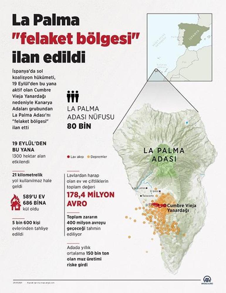La Palma Adası nerede, hangi ülkede La Palma Adasında yanardağ felaketi sürüyor