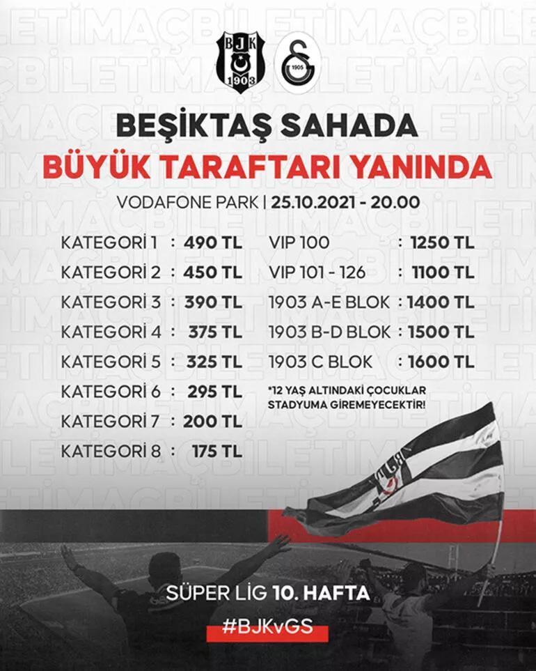 Son dakika... Beşiktaş-Galatasaray derbisinin bilet fiyatları açıklandı