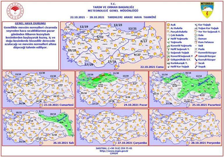 Son dakika... Meteoroloji bölge bölge uyardı Pazar günü etkili olacak