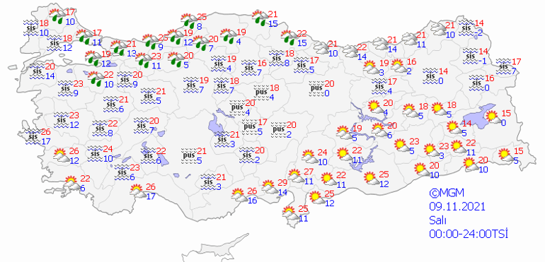 İstanbul’da sis ne zaman bitecek Sis ve smog oluşumu nedir