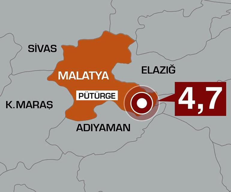 SON DAKİKA: Malatya ve çevresinde hissedilen deprem