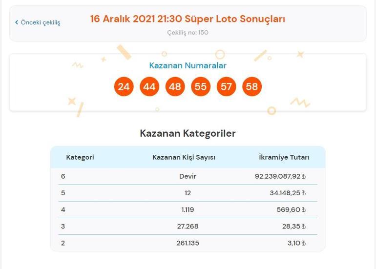 Son dakika: Süper Loto sonuçları belli oldu 16 Aralık 2021 Süper Loto bilet sonucu sorgulama ekranı