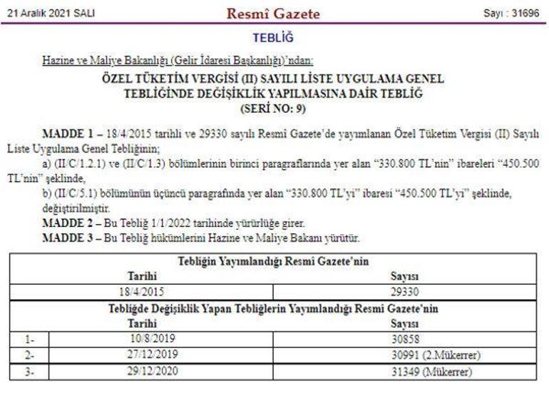 2022 yılı için ÖTV indirimli engelli araç alım limiti 450 bin lira oldu