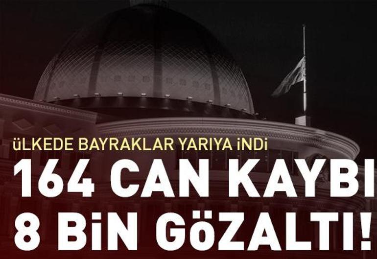 10 Ocak 2022 gününün önemli haber başlıkları