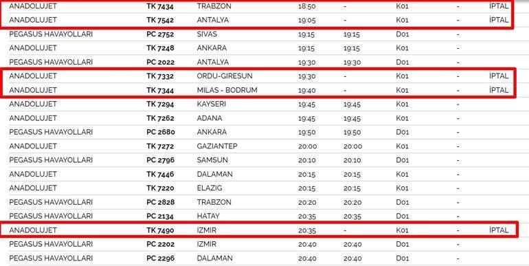 Uçak seferleri bugün iptal mi İptal edilen uçak seferleri listesi sorgulama (THY, Pegasus) 26 Ocak 2022..