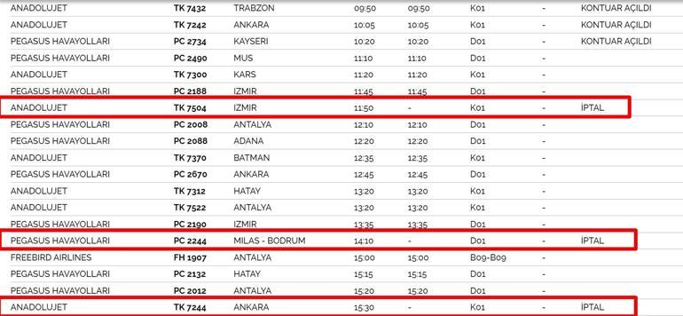 Uçak seferleri bugün iptal mi İptal edilen uçak seferleri listesi sorgulama (THY, Pegasus) 26 Ocak 2022..