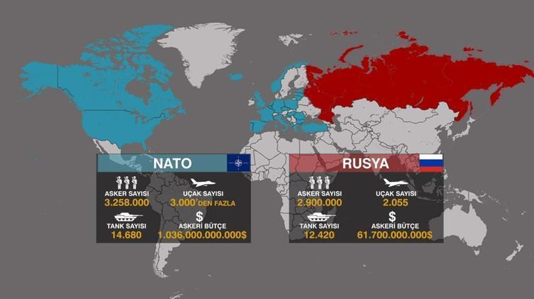 NATO ülkeleri hangileri, Ukrayna NATO üyesi mi NATO maddeleri neler NATO 4. ve 5. maddesi detayları..