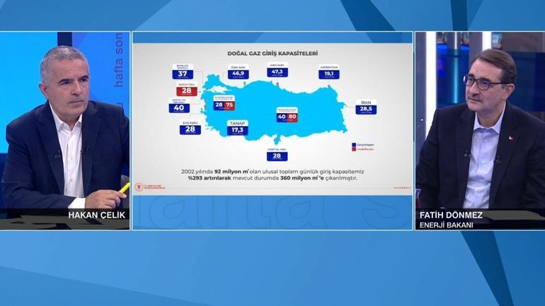 Son dakika: Enerji Bakanı Dönmezden CNN TÜRKte önemli açıklamalar