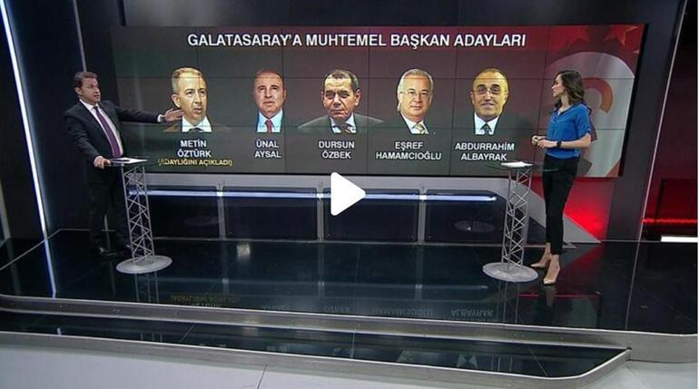 Galatasaray başkanlık seçimi ne zaman Galatasaray muhtemel başkan adayları