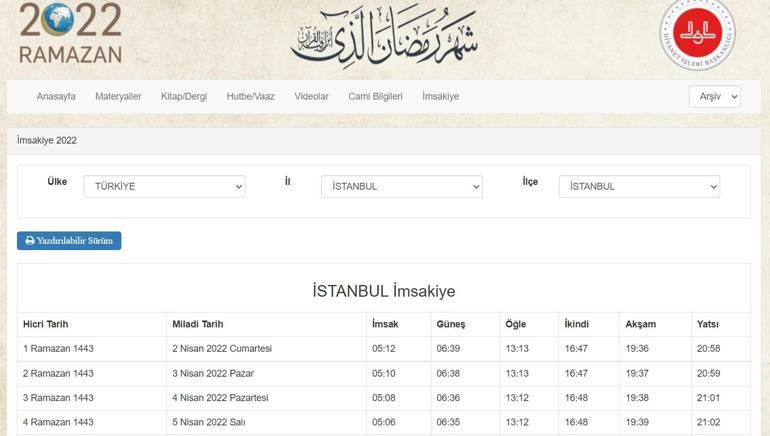 İstanbul İftar ve sahur vakti saat kaçta İstanbul iftar saati 2 Nisan 2022… Sahur İftar saatleri İstanbul Diyanet imsakiye