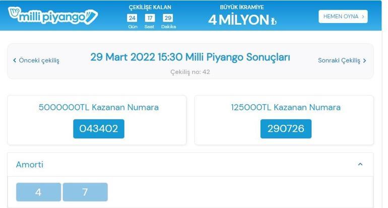Son dakika: Milli Piyango sonuçları belli oldu 29 Mart 2022 Milli Piyango bilet sonucu sorgulama ekranı