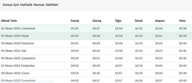 2022 Konya iftar vakti saat kaçta Diyanet Konya iftar saati ne zaman Konya imsakiyesi