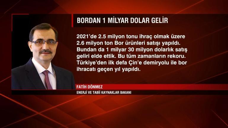 Borda tüm zamanların satış rekoru