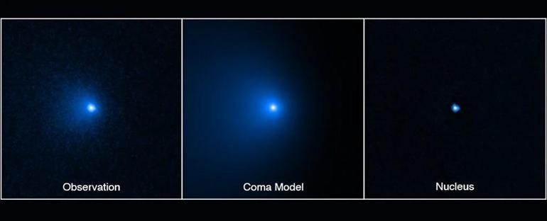 NASA duyurdu: En büyük kuyruklu yıldız keşfedildi