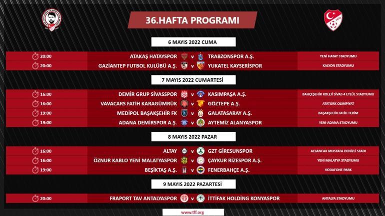 SON DAKİKA: Süper Lig 36. hafta programı açıklandı Beşiktaş-Fenerbahçe derbisi ne zaman oynanacak